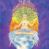 Prakriti Your Ayurvedic Constitution Robert Svoboda